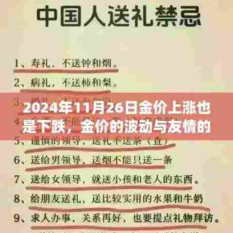 金价的波动与友情的闪耀，一个温馨的日常故事在黄金市场的风云变幻中展开