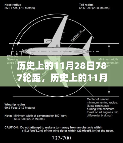 独特视角,历史上的11月28日与波音787轮距揭秘