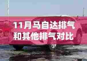 11月马自达排气对比,小巷深处的独特魅力与隐藏小店的故事