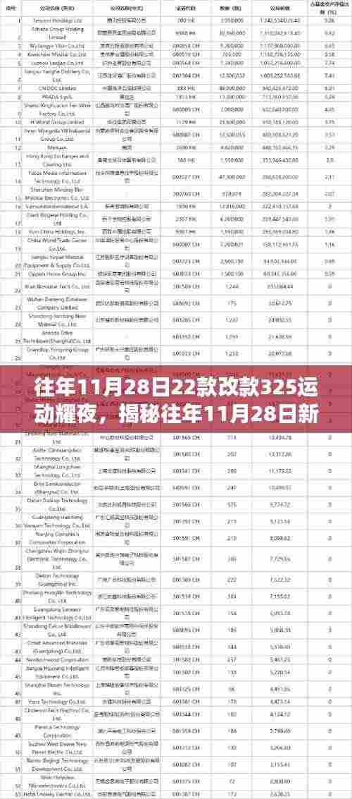 运输网络 第356页