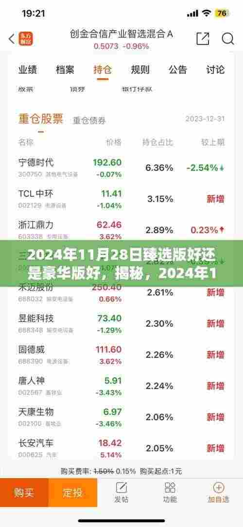 深度对比，2024年11月28日臻选版与豪华版对比解析，哪个更适合你？