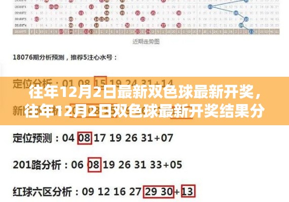往年12月2日双色球开奖回顾与预测,最新开奖结果分析