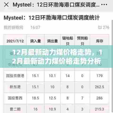 荣华富贵 第5页