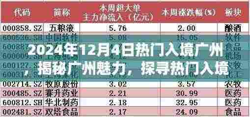 揭秘广州魅力,探寻热门入境日独特魅力与精彩活动——以广州入境游2024年12月4日为例