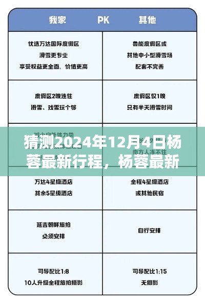 揭秘杨蓉2024年12月4日最新行程预测指南,从初学者到进阶用户的必备指南
