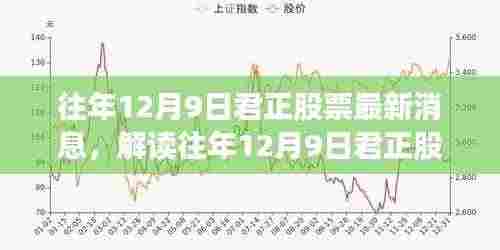 往年12月9日君正股票最新消息,解读往年12月9日君正股票最新消息,市场走势与个人立场的博弈