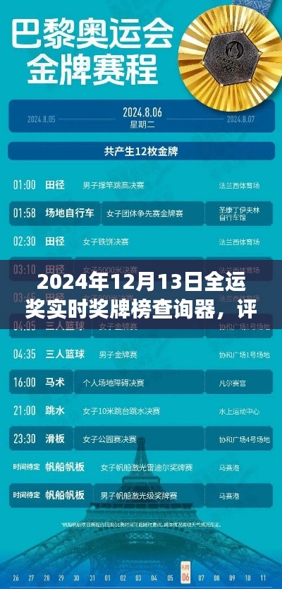 全运奖实时奖牌榜查询器评测报告,开启赛事追踪新时代的里程碑(2024年全运奖牌榜最新动态)