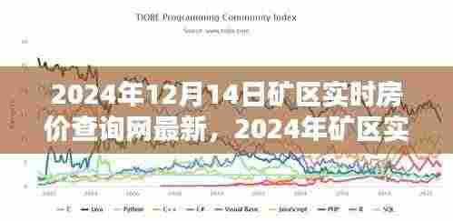 2024年矿区实时房价查询网最新动态及深度解析，最新数据与观点碰撞