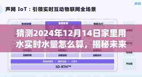 揭秘未来技术,如何预测家中用水实时水量——2024年12月14日用水计算揭秘。