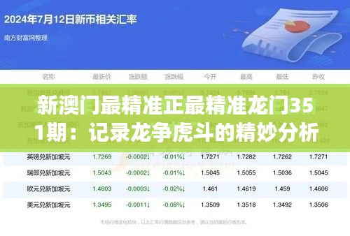 新澳门最精准正最精准龙门351期:记录龙争虎斗的精妙分析