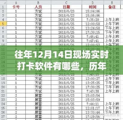 历年12月14日现场实时打卡软件盘点与解析