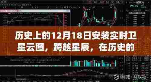 跨越星辰,历史上的12月18日卫星云图安装与成就感的铸就