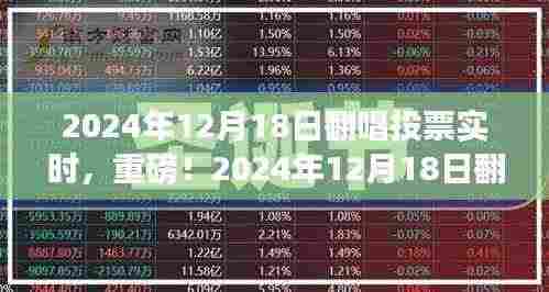 2024年12月18日翻唱投票狂欢,实时更新,你Pick的歌手夺冠了吗?