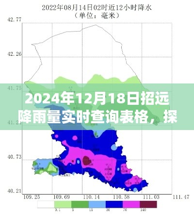 探秘宝藏小巷,招远降雨量实时查询特色小店,2024年12月18日数据一览