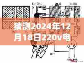 未来电流探秘之旅,神秘小店与实时测试插座的冒险之旅(2024年12月18日)
