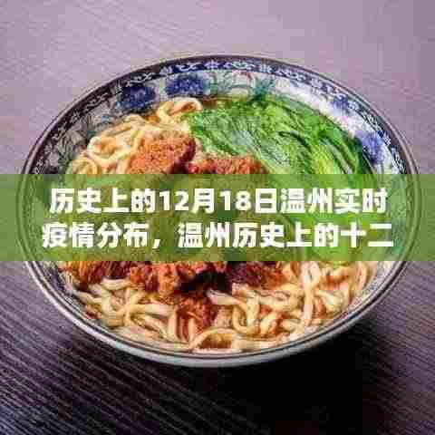 温州疫情分布,历史视角下的十二月十八日与时代的印记