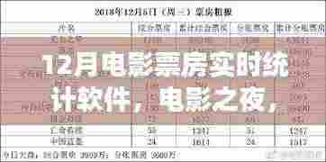 12月电影票房实时统计软件，电影之夜的奇妙探索之旅