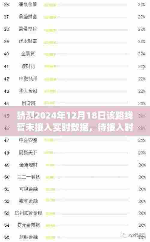 探寻未来路线数据之旅,未知之旅的起点与待接入实时数据的时刻