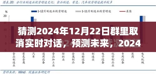 2024年预测,实时对话或将退出群聊舞台,未来群内交互方式将发生深刻变革