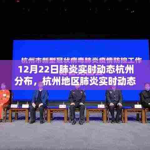 杭州地区肺炎实时动态深度解析与科普知识分享(12月22日)