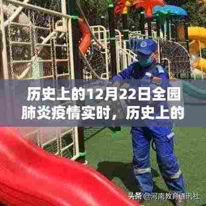 历史上的12月22日全球肺炎疫情实时追踪与防疫措施全面解读