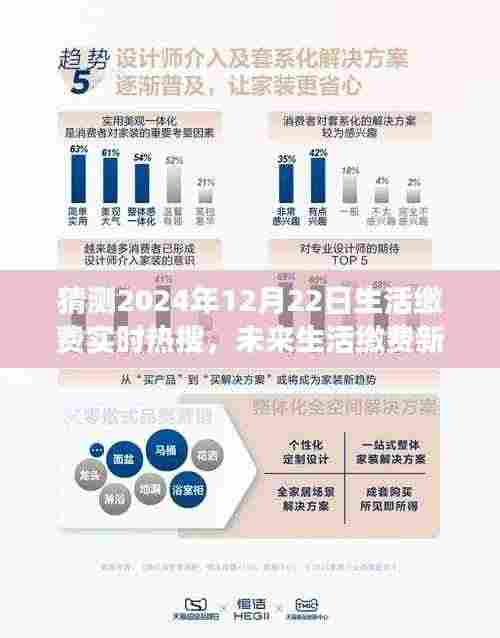 未来生活缴费趋势探索，实时热搜、自然美景与内心宁静的追寻