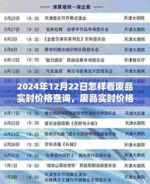 废品实时价格查询解析,洞悉行业趋势与观点洞察