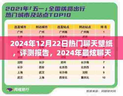 2024年最炫聊天壁纸测评报告,热门壁纸一览