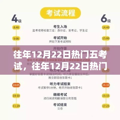 往年12月22日热门考试备考全攻略,零起步至考试达人之路揭秘!