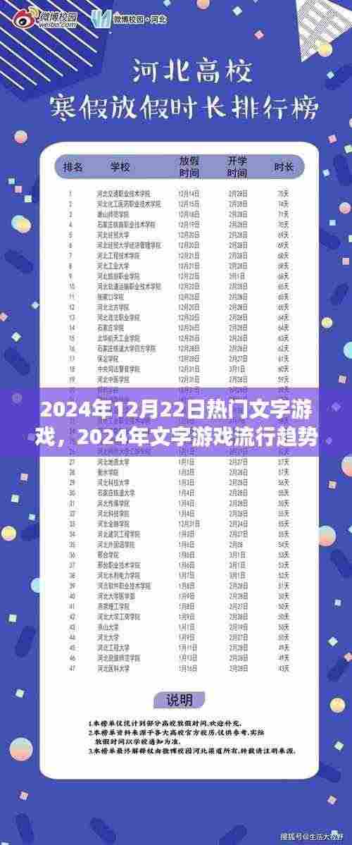 2024年文字游戏流行趋势展望,热门文字游戏的未来走向