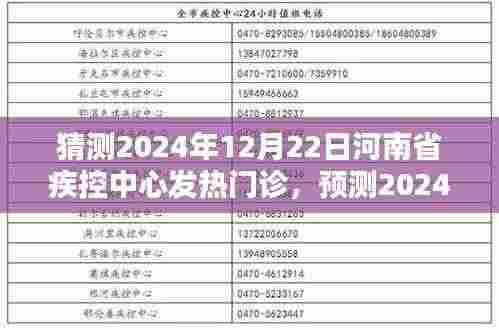 2024年河南省疾控中心发热门诊新动态，科技与服务的双重升级预测