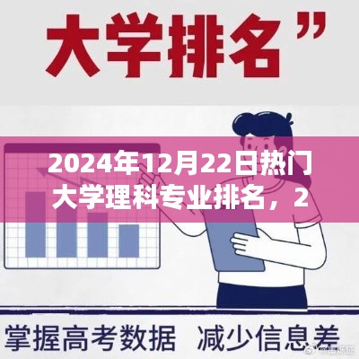 2024年热门大学理科专业排名前瞻,最新排名及趋势分析