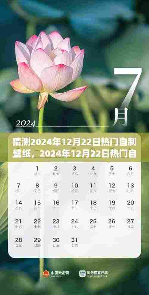 2024年热门自制壁纸趋势展望,背景、影响与领域地位分析预测报告