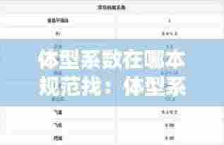 体型系数在哪本规范找：体型系数大些好还是小好 