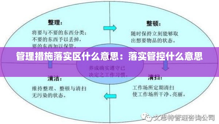 管理措施落实区什么意思:落实管控什么意思