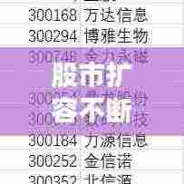 股市扩容不断：a股扩容 