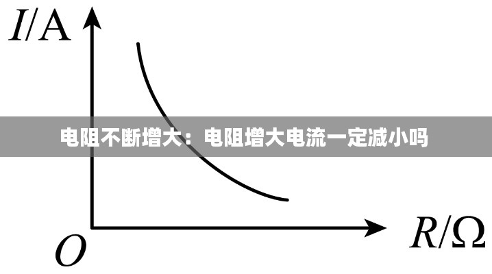 电阻不断增大：电阻增大电流一定减小吗 