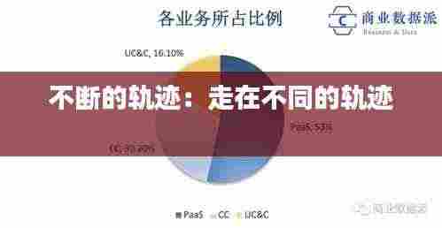 不断的轨迹：走在不同的轨迹 