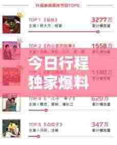 今日行程独家爆料,最新消息揭秘!