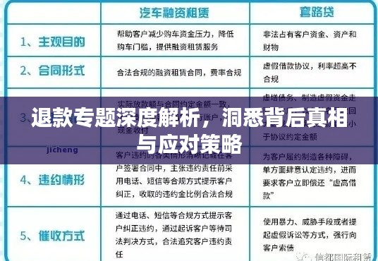 退款专题深度解析，洞悉背后真相与应对策略