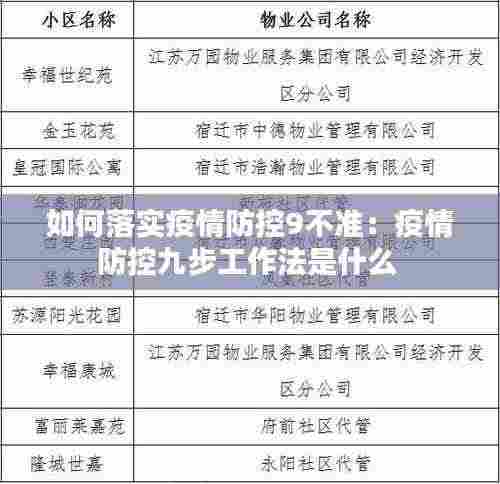 如何落实疫情防控9不准:疫情防控九步工作法是什么