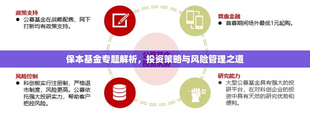 保本基金专题解析,投资策略与风险管理之道