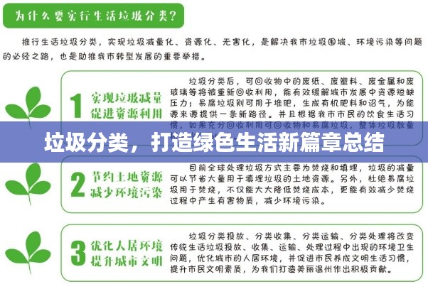 垃圾分类，打造绿色生活新篇章总结