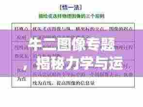 牛二图像专题，揭秘力学与运动学的交融奥秘