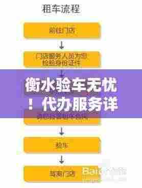 衡水验车无忧！代办服务详解，百度助力轻松通过验车流程