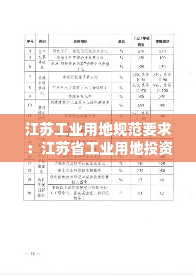 江苏工业用地规范要求：江苏省工业用地投资强度 