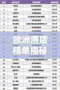 欧洲酒店榜单揭秘,十大奢华酒店排名