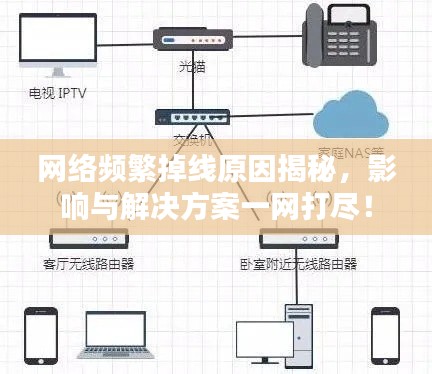 网络频繁掉线原因揭秘,影响与解决方案一网打尽!