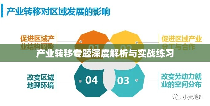 产业转移专题深度解析与实战练习