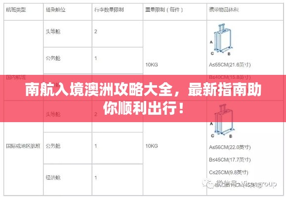 南航入境澳洲攻略大全,最新指南助你顺利出行!